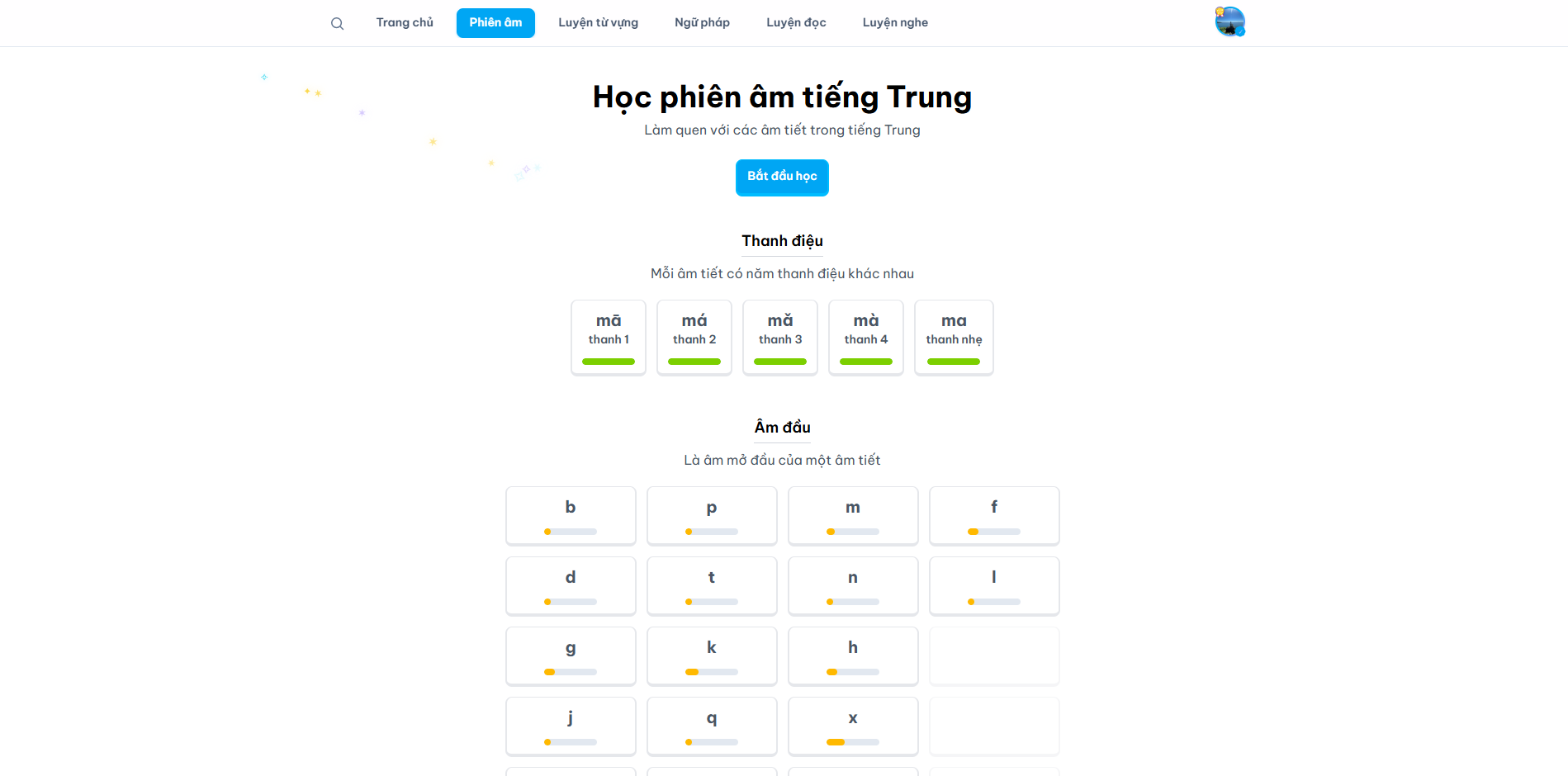 Chinh phục phát âm và phân biệt thanh điệu trong tiếng Trung